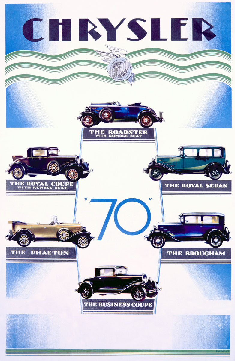 Chrysler Model 70 Automobile Poster 0000-3649