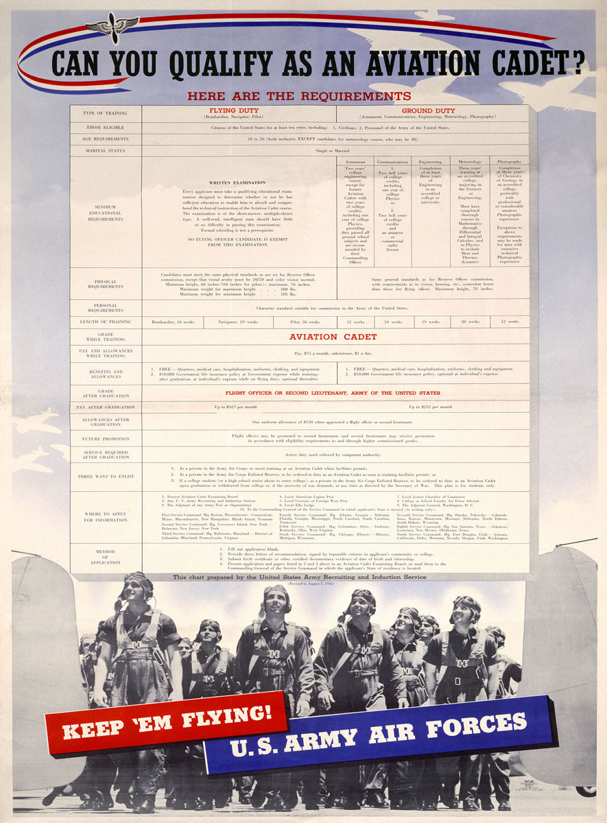 WWII US Army Air Forces Recruiting Poster 0000-4110