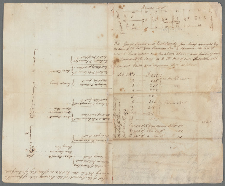 Draft of the estate of the late John Thurman