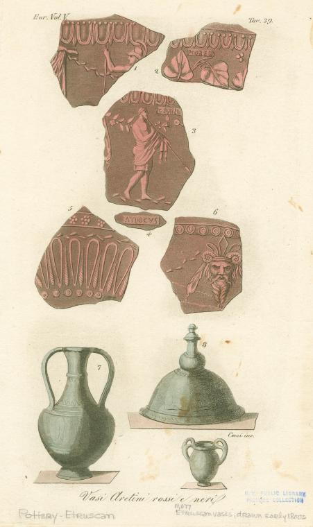 Vasi Aretini rossi e neri