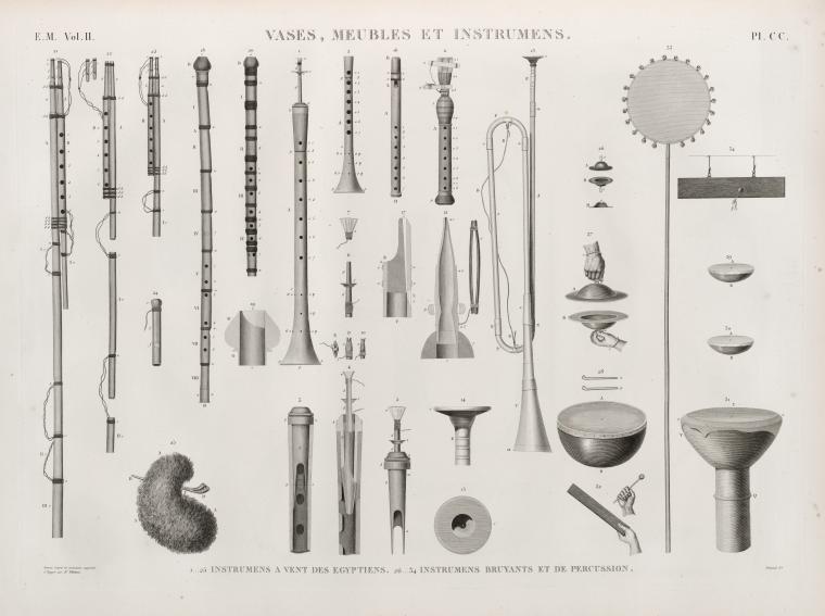 Vases, meubles et instrumens. 1-25. Instrumens à vent des égyptiens; 26-34. Instrumens bruyants et de percussion.