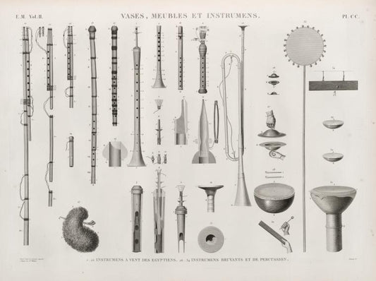 Vases, meubles et instrumens. 1-25. Instrumens à vent des égyptiens; 26-34. Instrumens bruyants et de percussion.