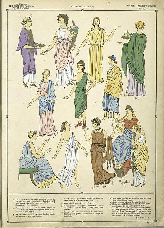 Fashionable ladies.