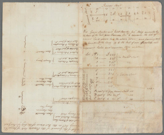 Draft of the estate of the late John Thurman