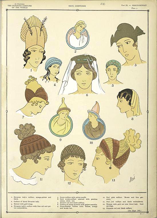 Hats, coiffures