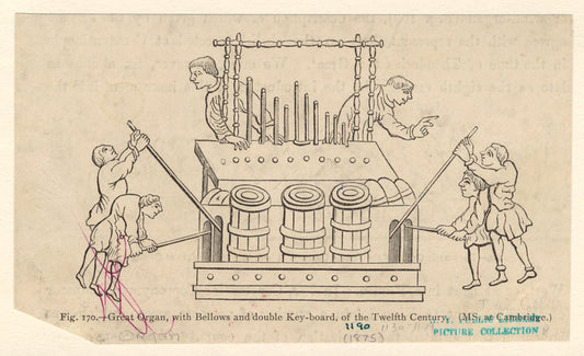 Great organ, with bellows and double key-board, of the twelfth century.
