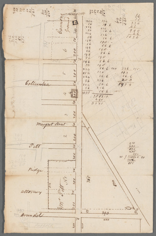 Grand Street and surrounds