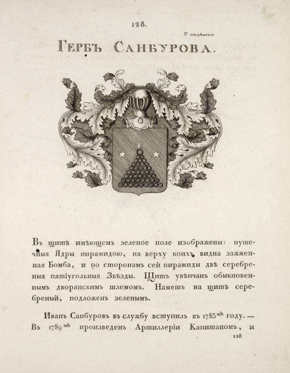 Gerb Sanburova. Coat of arms of Sanburov.
