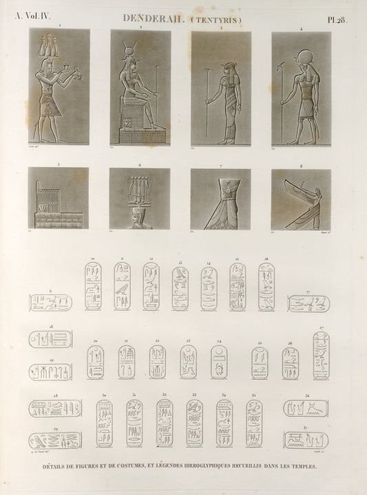 Denderah [Dandara] (Tentyris). Détails de fugures et de costumes, et légendes hiéroglyphiques recueillis dans les temples.